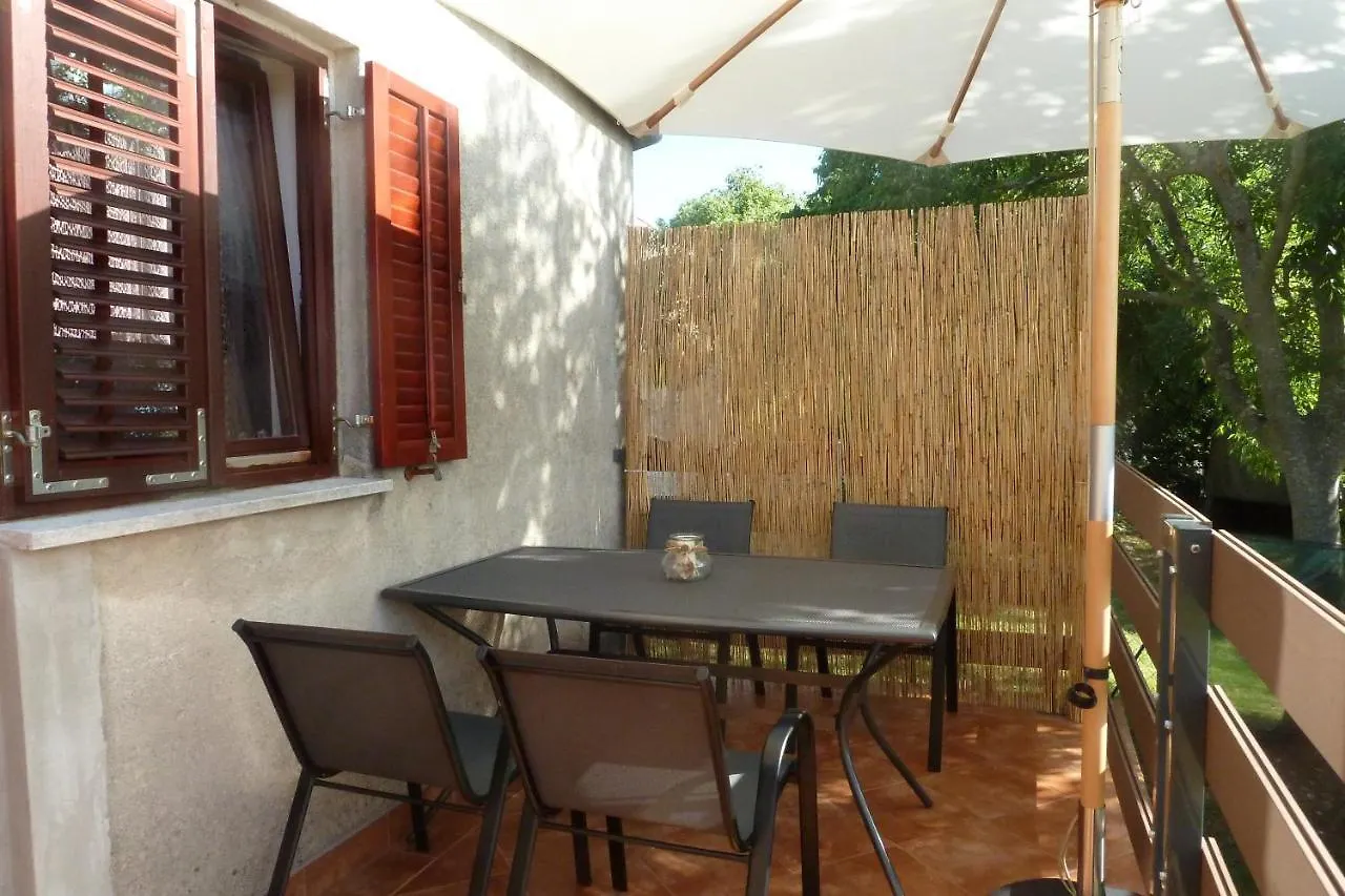 House Meli Croatia